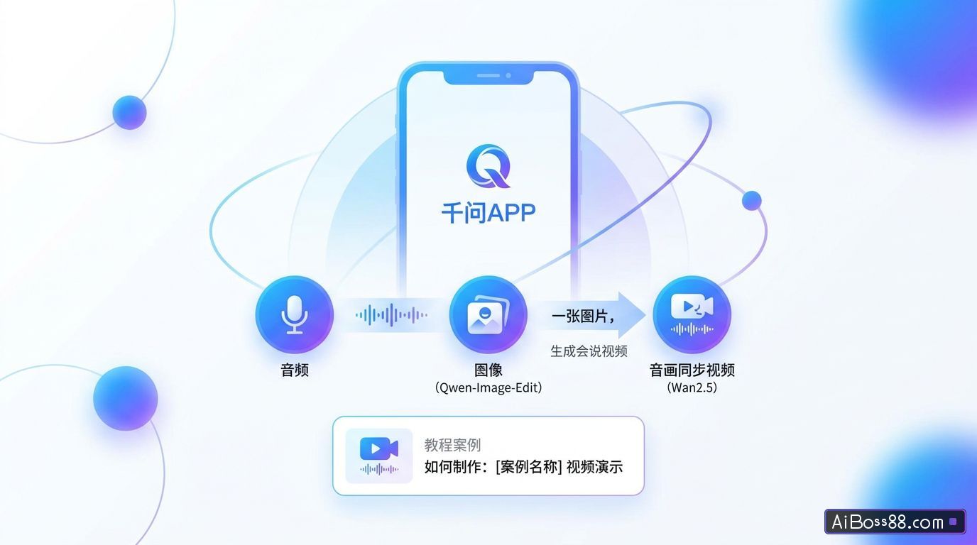 如何用千问APP做音画同步视频，附教程案例