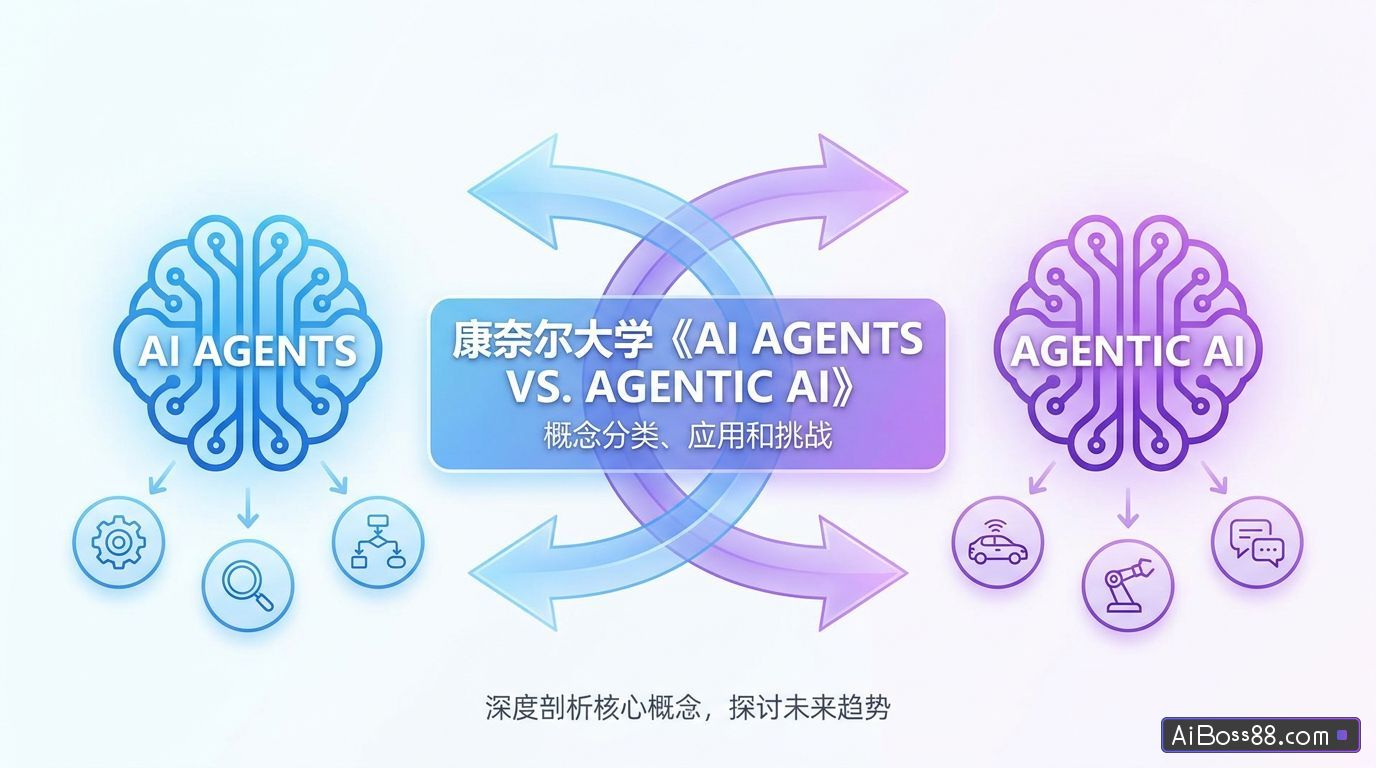 康奈尔大学《AI Agents vs. Agentic AI：概念分类、应用和挑战》