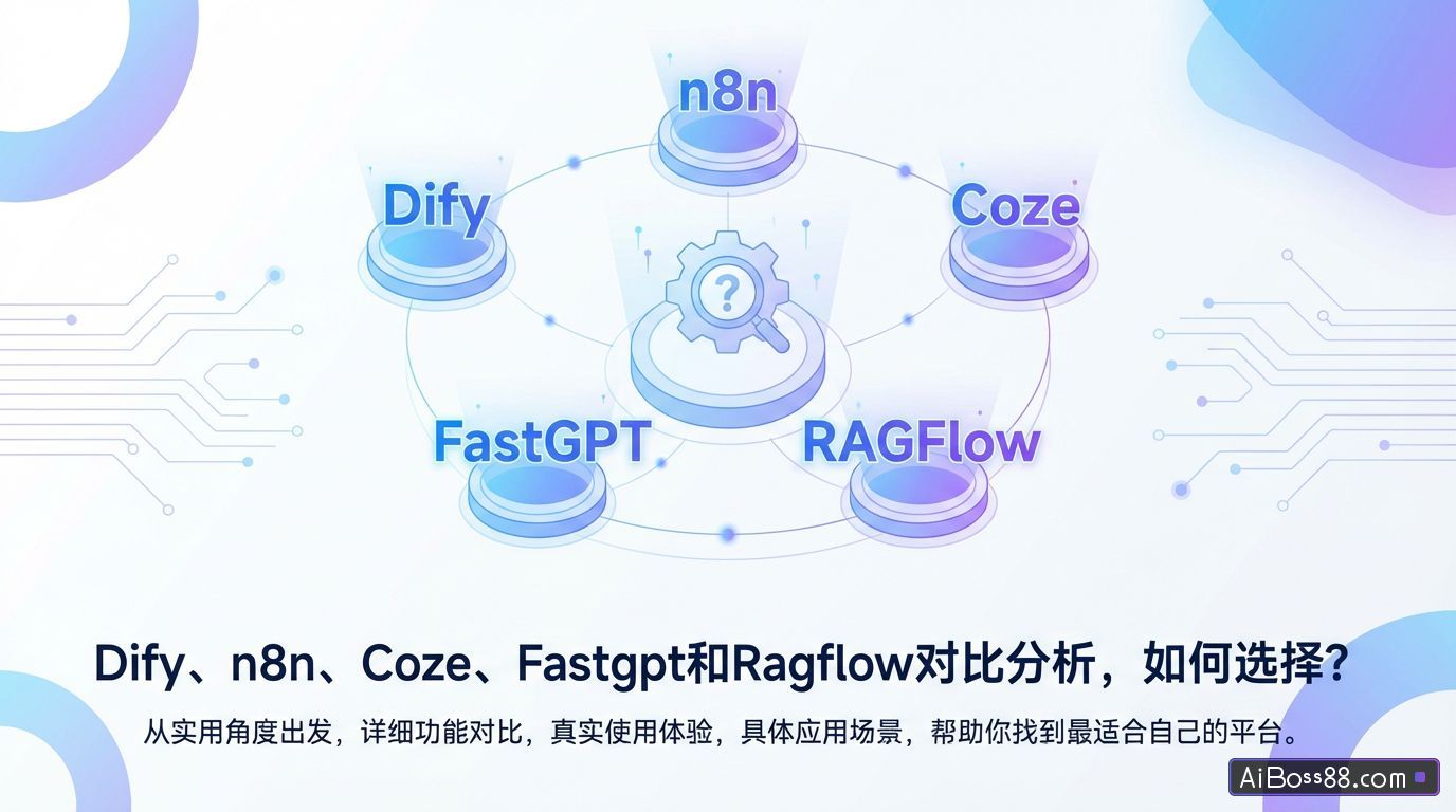 Dify、n8n、Coze、Fastgpt和Ragflow对比分析，如何选择？