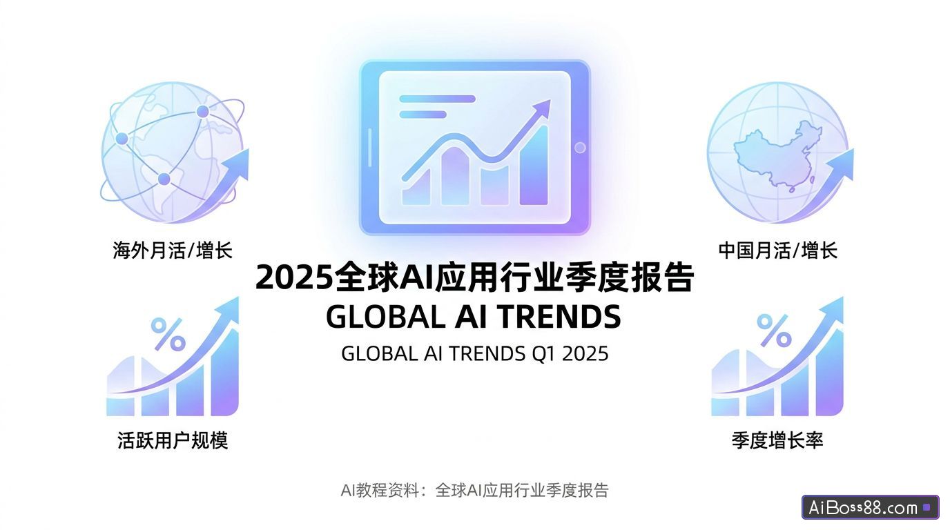 2025全球AI应用行业季度报告（PDF文件） - AI教程资料
