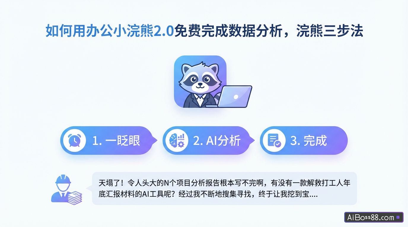 如何用办公小浣熊2.0免费完成数据分析，浣熊三步法