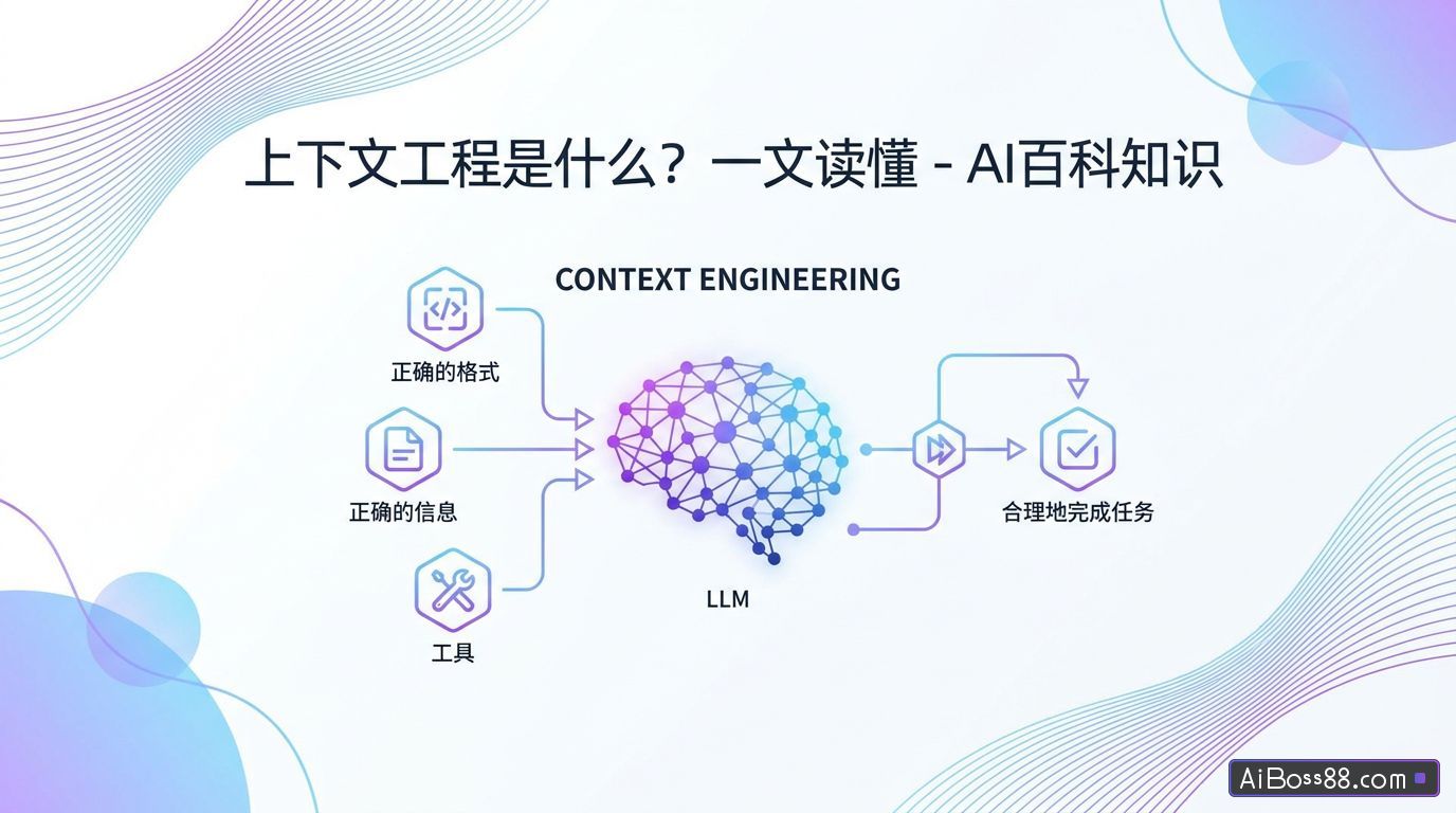 上下文工程是什么？一文读懂 - AI百科知识