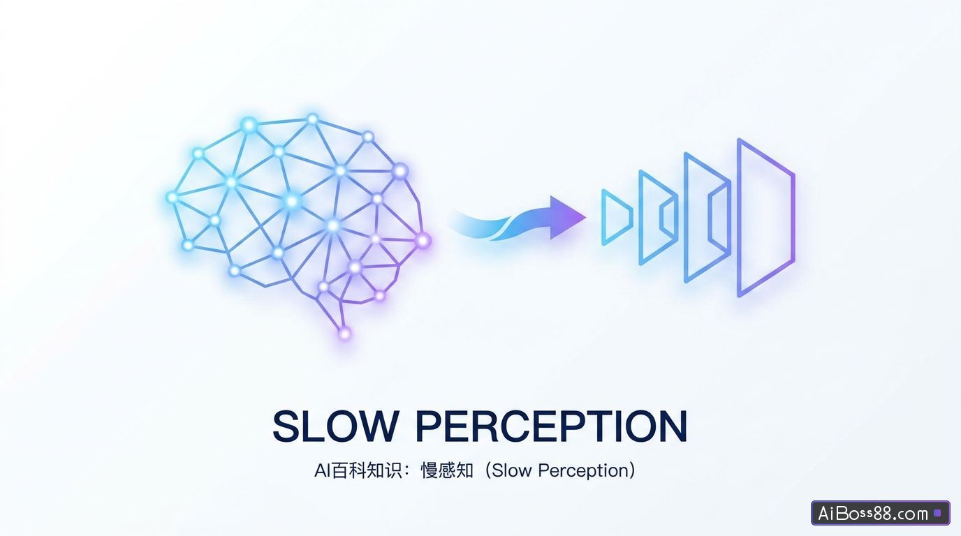 什么是慢感知（slow perception） - AI百科知识