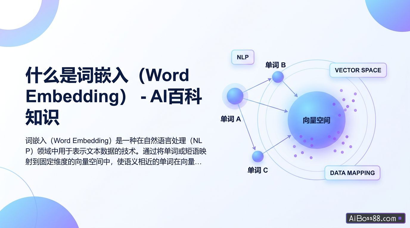 什么是词嵌入（Word Embedding） - AI百科知识