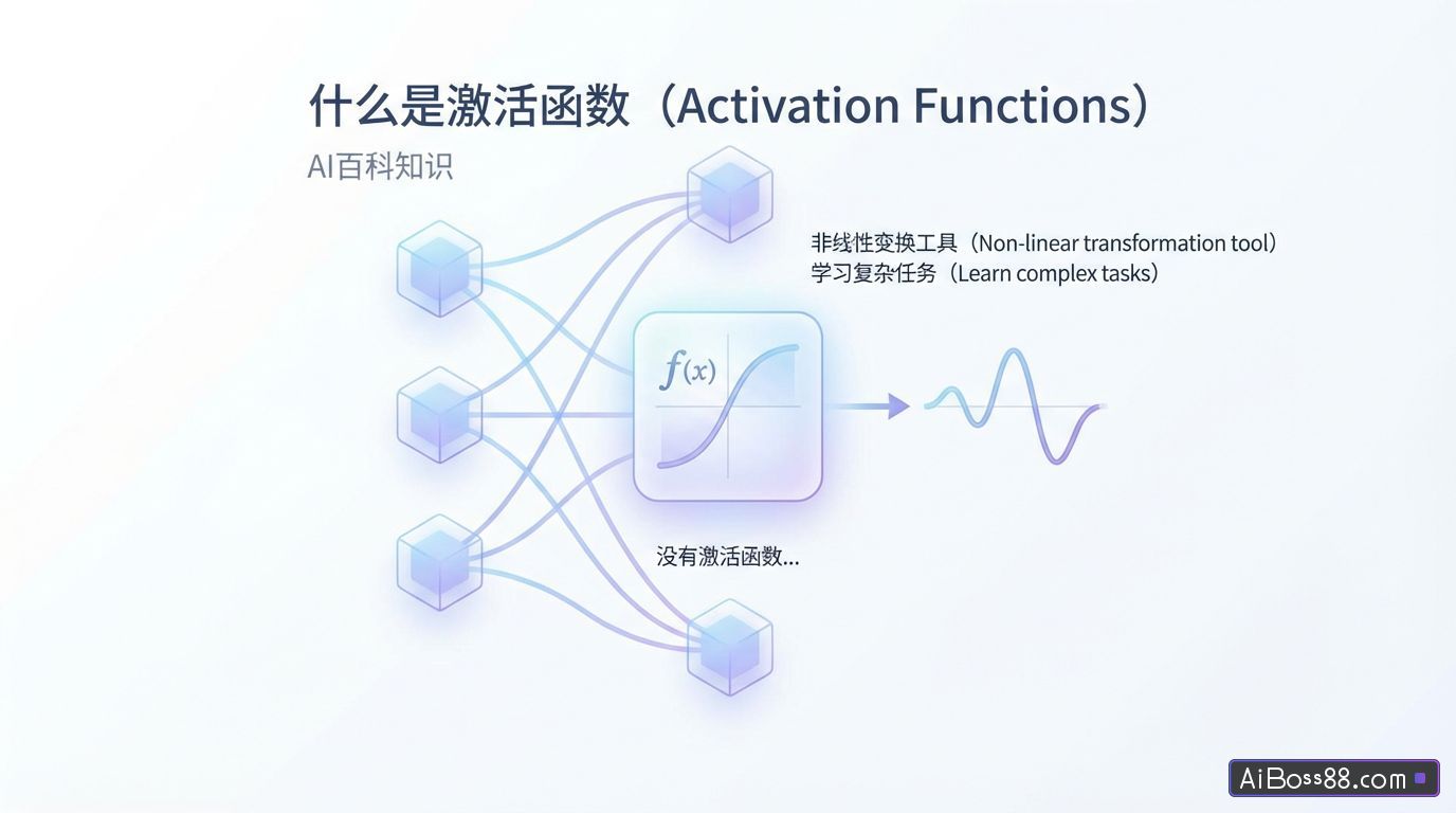 什么是激活函数（Activation Functions） - AI百科知识