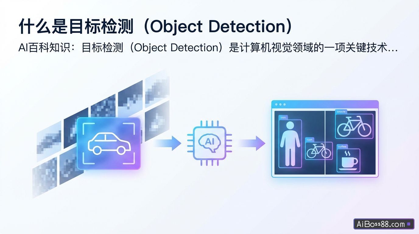 什么是目标检测（Object Detection） - AI百科知识