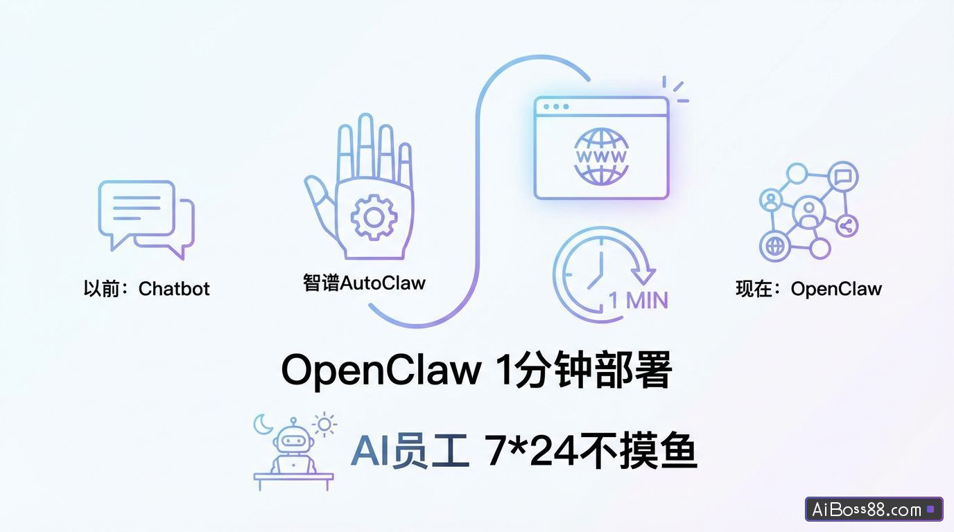 智谱AutoClaw实测 - 1分钟部署OpenClaw，集成浏览器上网能力