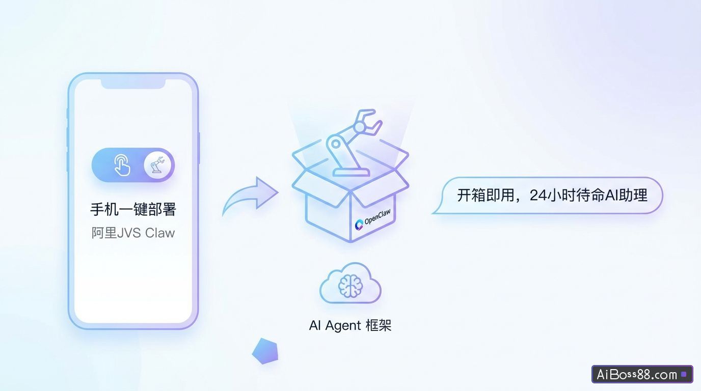 阿里JVS Claw实测 - 手机一键部署 OpenClaw，开箱即用