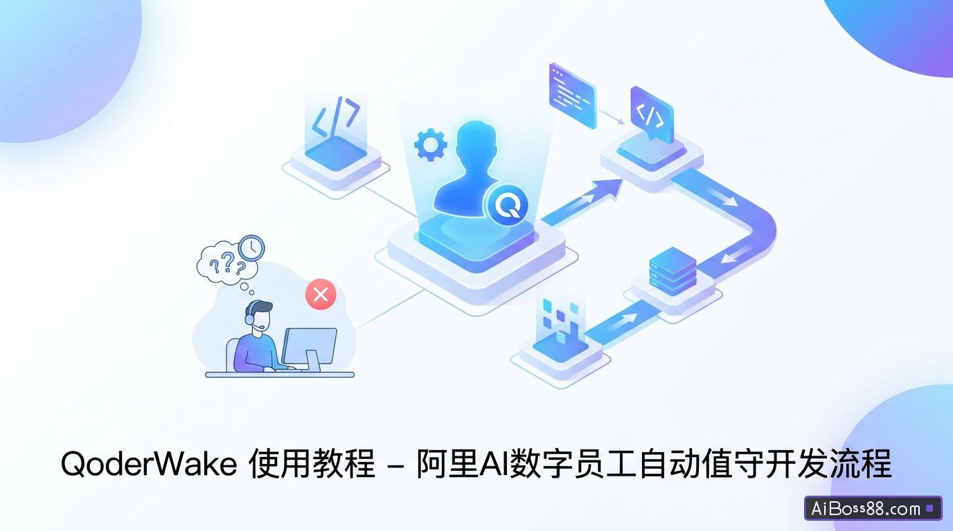 QoderWake使用教程 - 阿里AI数字员工自动值守开发流程