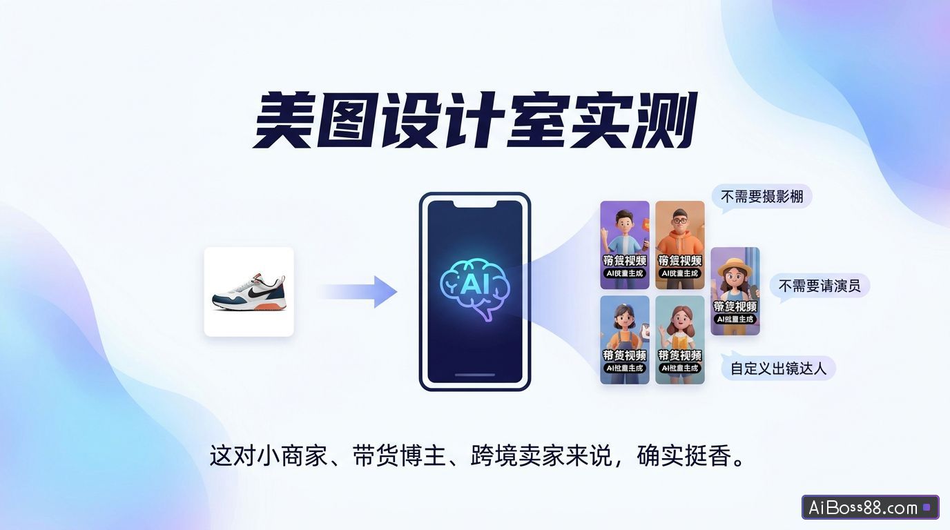 美图设计室实测 - 输入1张商品图，AI批量生成带货视频
