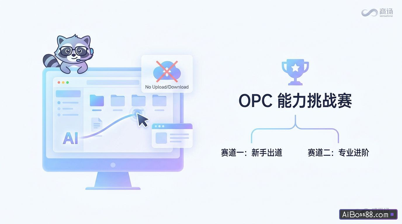 办公小浣熊桌面端 2.0 实测 - 告别上传下载、AI 直接操作电脑