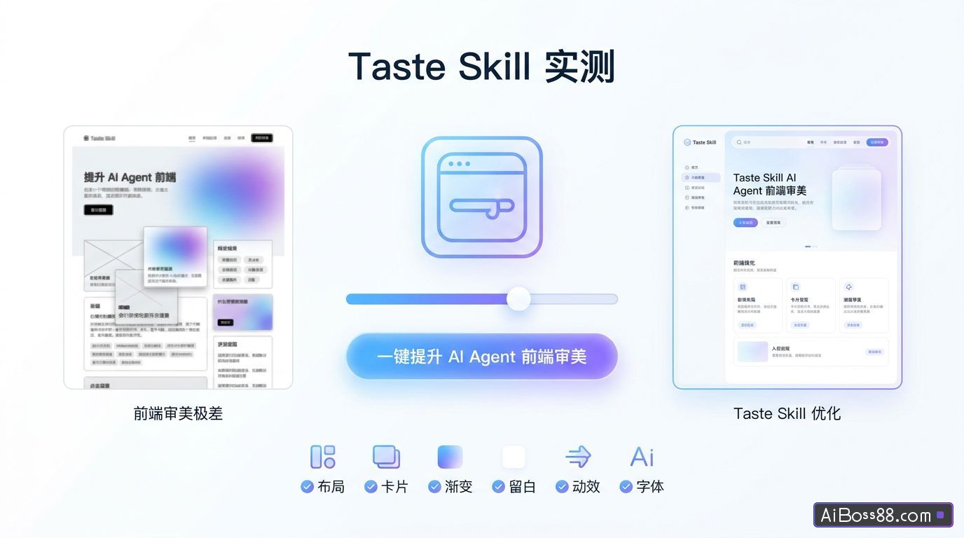 Taste Skill实测 - 一键提升 AI Agent 前端审美